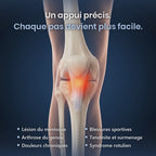 Sangle rotulienne de précision — Sweence